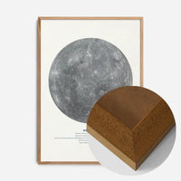 Mercury Educational Kids Planet Poster