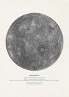 Mercury Educational Kids Planet Poster