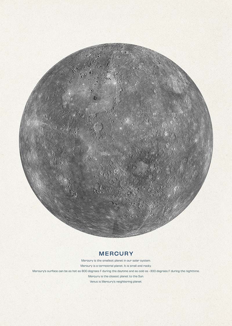 Mercury Educational Kids Planet Poster
