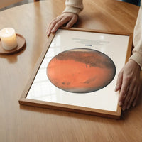 Mars Educational Kids Planet Poster