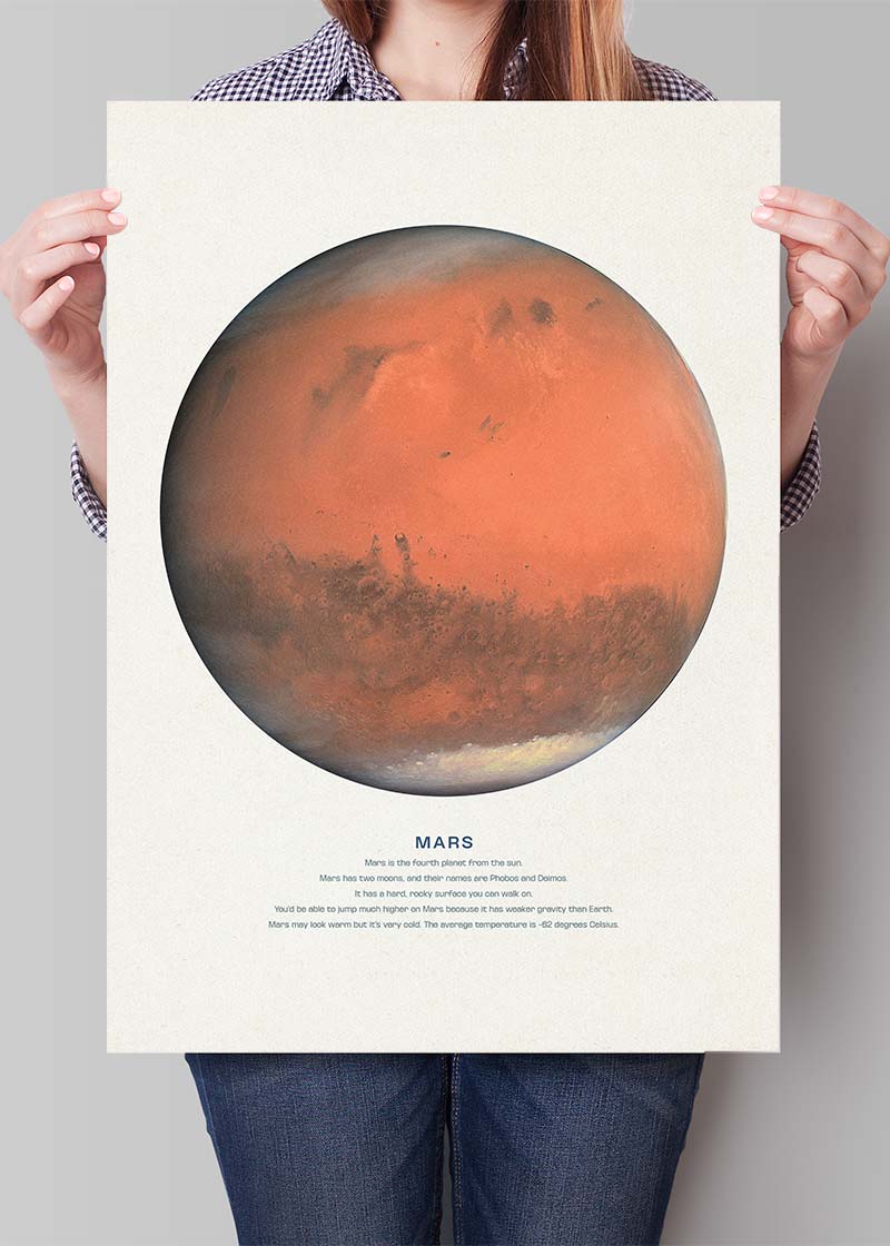 Mars Educational Kids Planet Poster