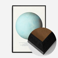 Uranus Educational Kids Planet Poster