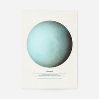 Uranus Educational Kids Planet Poster