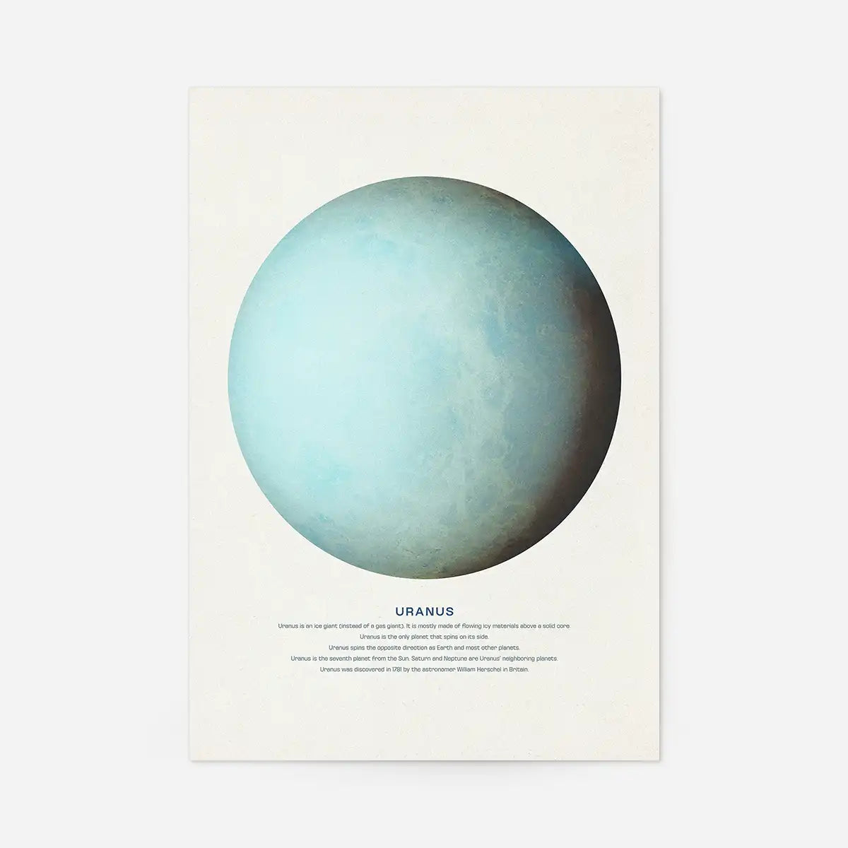 Uranus Educational Kids Planet Poster