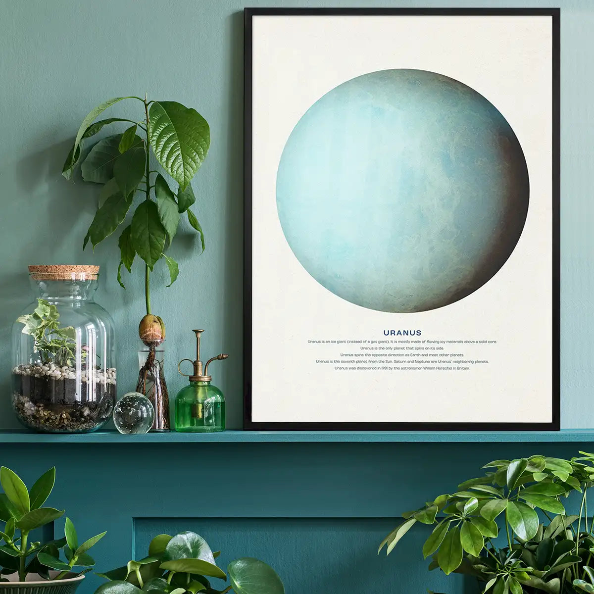 Uranus Educational Kids Planet Poster