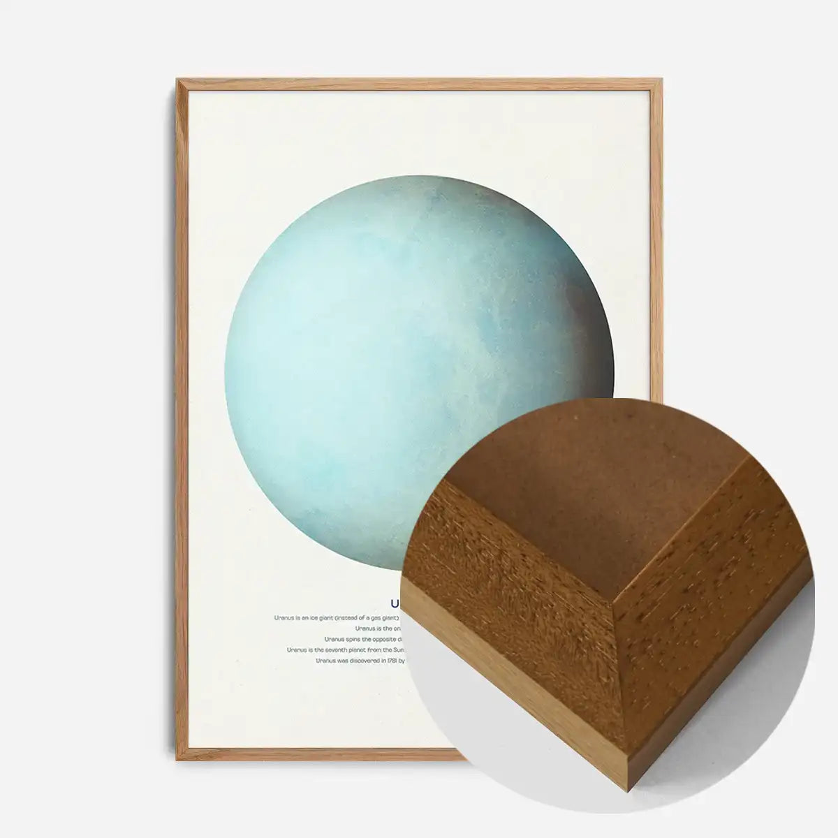 Uranus Educational Kids Planet Poster
