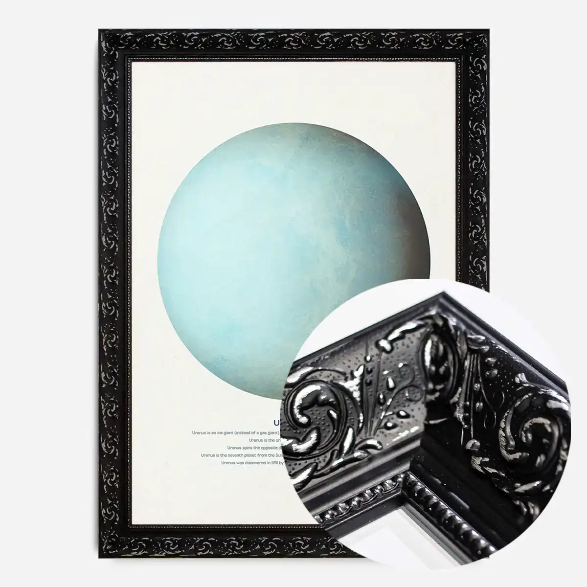 Uranus Educational Kids Planet Poster