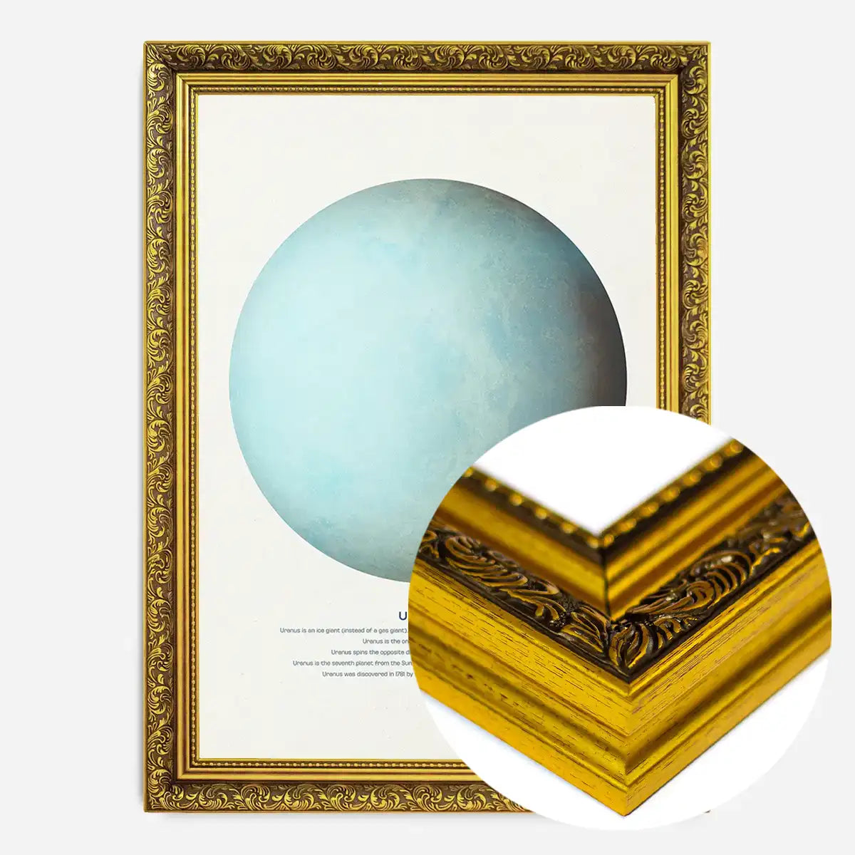 Uranus Educational Kids Planet Poster