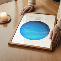 Neptune Educational Kids Planet Poster
