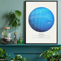 Neptune Educational Kids Planet Poster