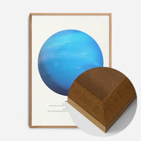Neptune Educational Kids Planet Poster