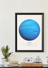 Neptune Educational Kids Planet Poster