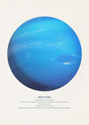 Neptune Educational Kids Planet Poster
