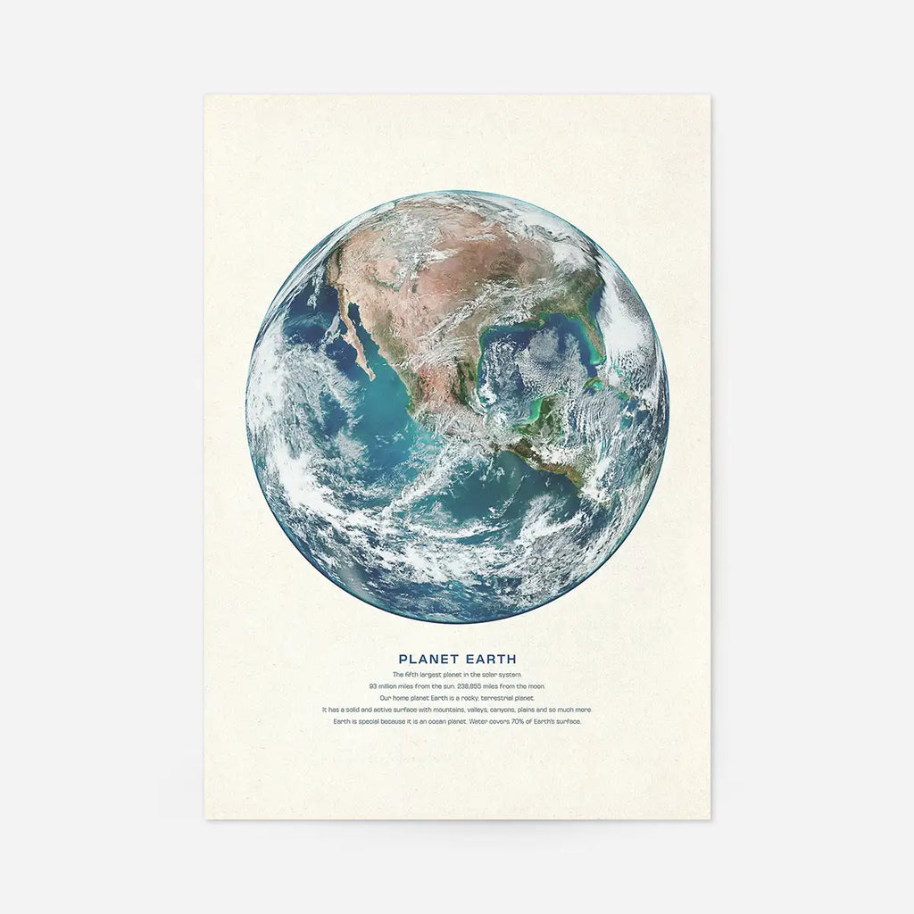 Earth Educational Planet 30x40cm Clearance Print