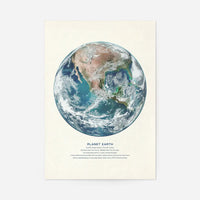Earth Educational Kids Planet Poster