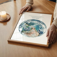 Earth Educational Kids Planet Poster