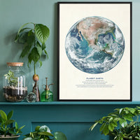 Earth Educational Kids Planet Poster