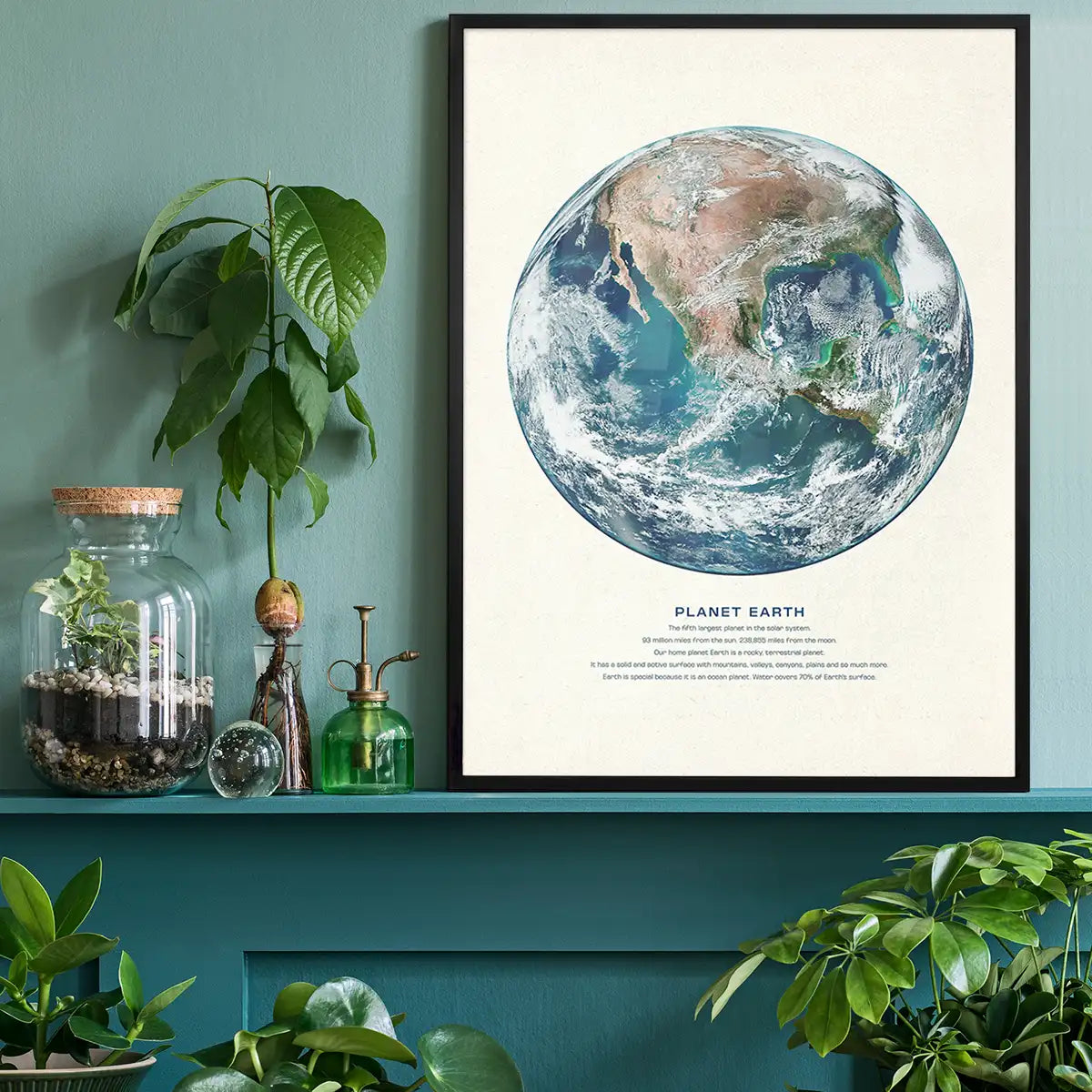 Earth Educational Kids Planet Poster