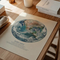 Earth Educational Kids Planet Poster