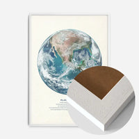 Earth Educational Kids Planet Poster