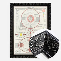 New Ideal Atlas Solar System and Phases of the Moon from 1909
