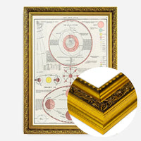 New Ideal Atlas Solar System and Phases of the Moon from 1909