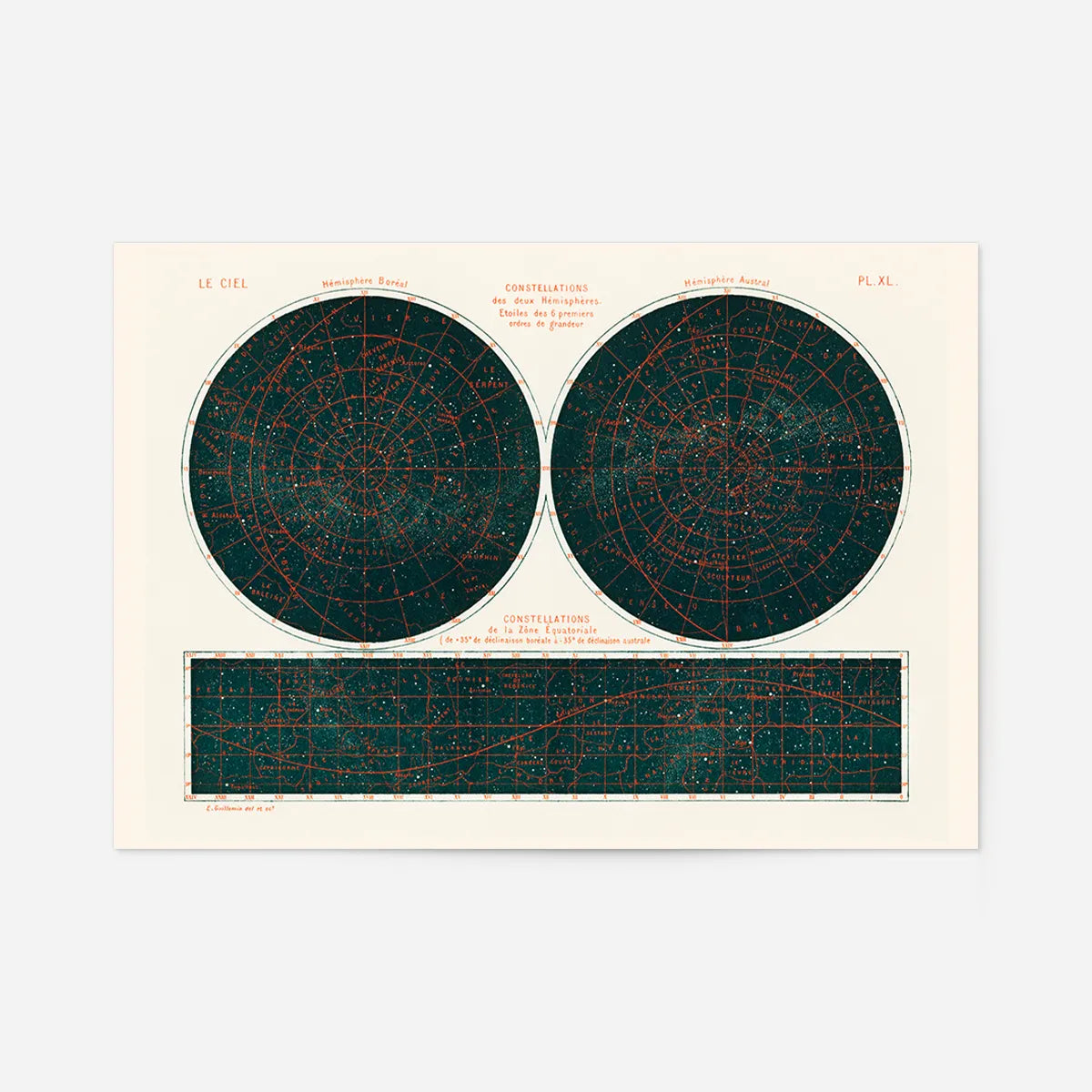 Constellations of the Two Hemispheres (1877)
