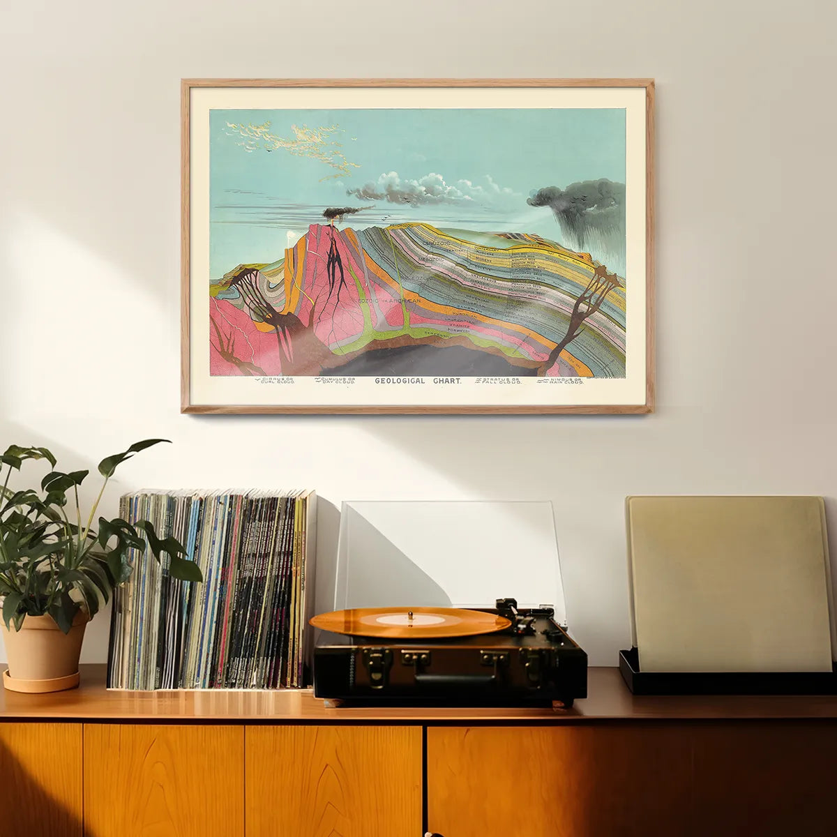 Vintage Geological Chart