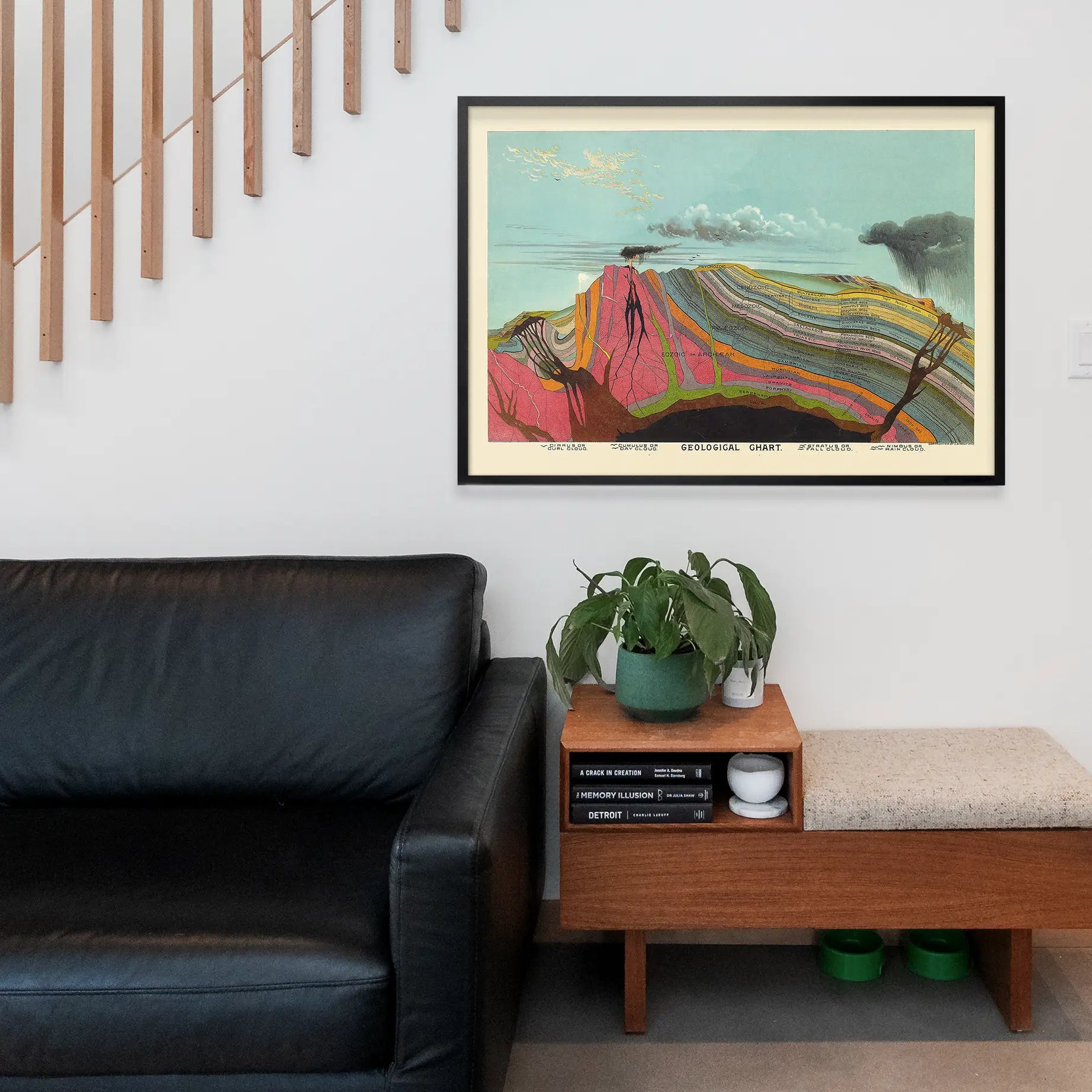 Vintage Geological Chart