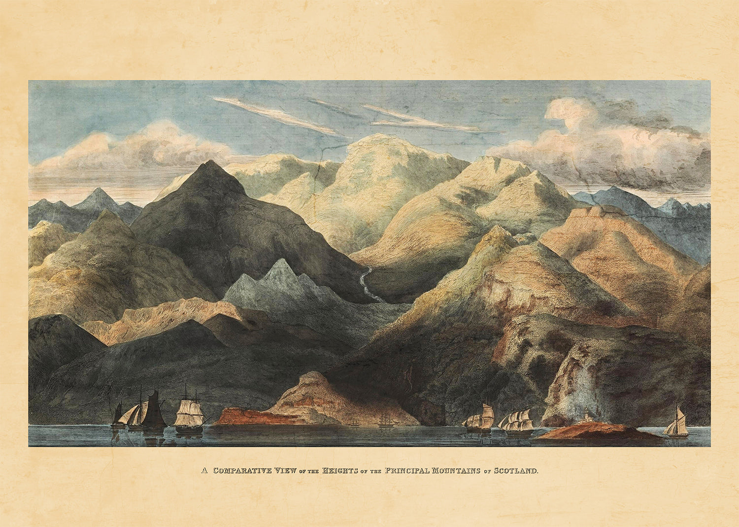 Mountains Of Scotland Landscape Illustrated Map Print