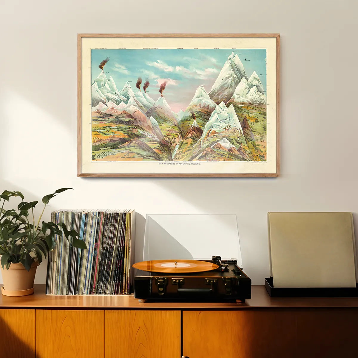 Nature in Ascending Regions Map Print by Levi Walter Yaggy