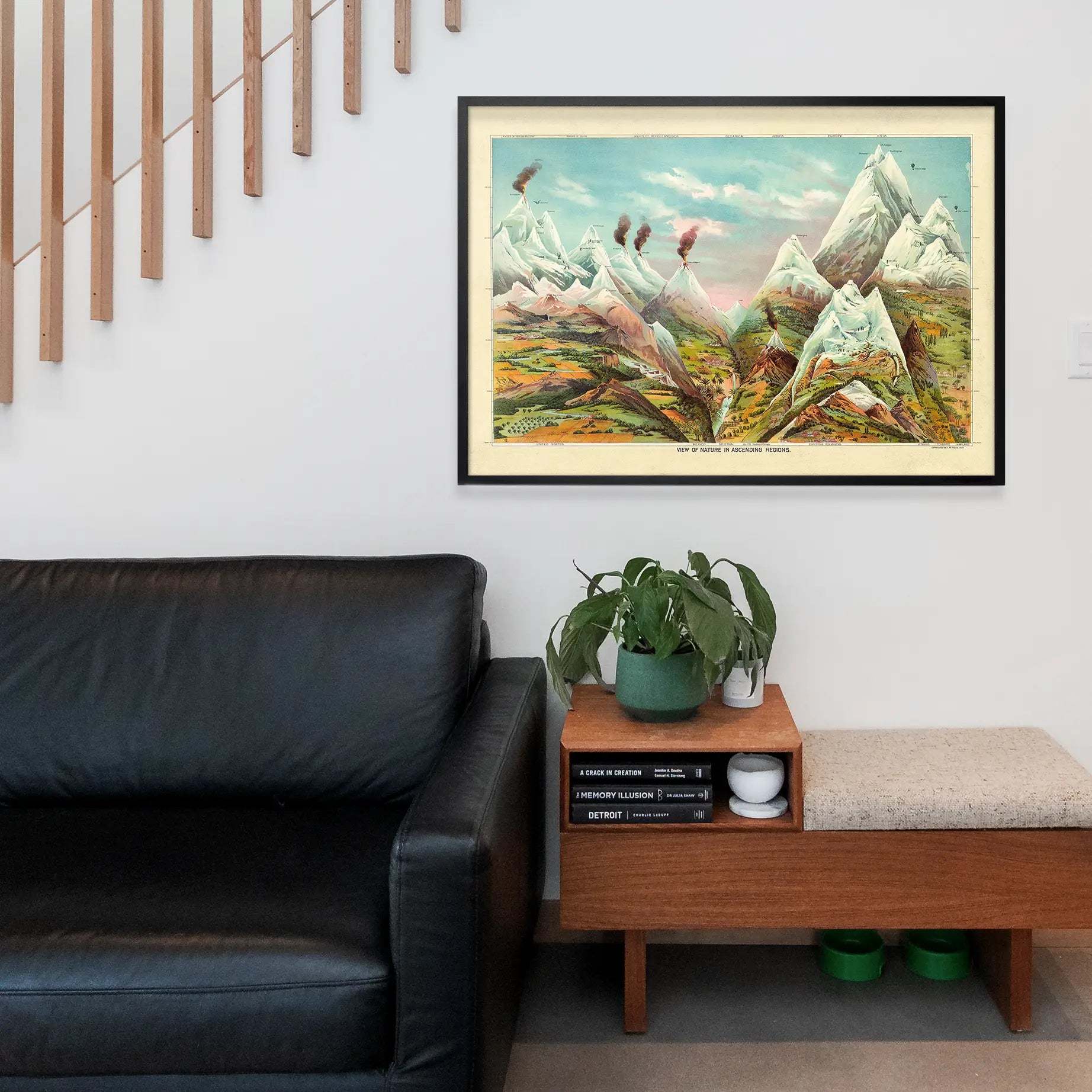 Nature in Ascending Regions Map Print by Levi Walter Yaggy