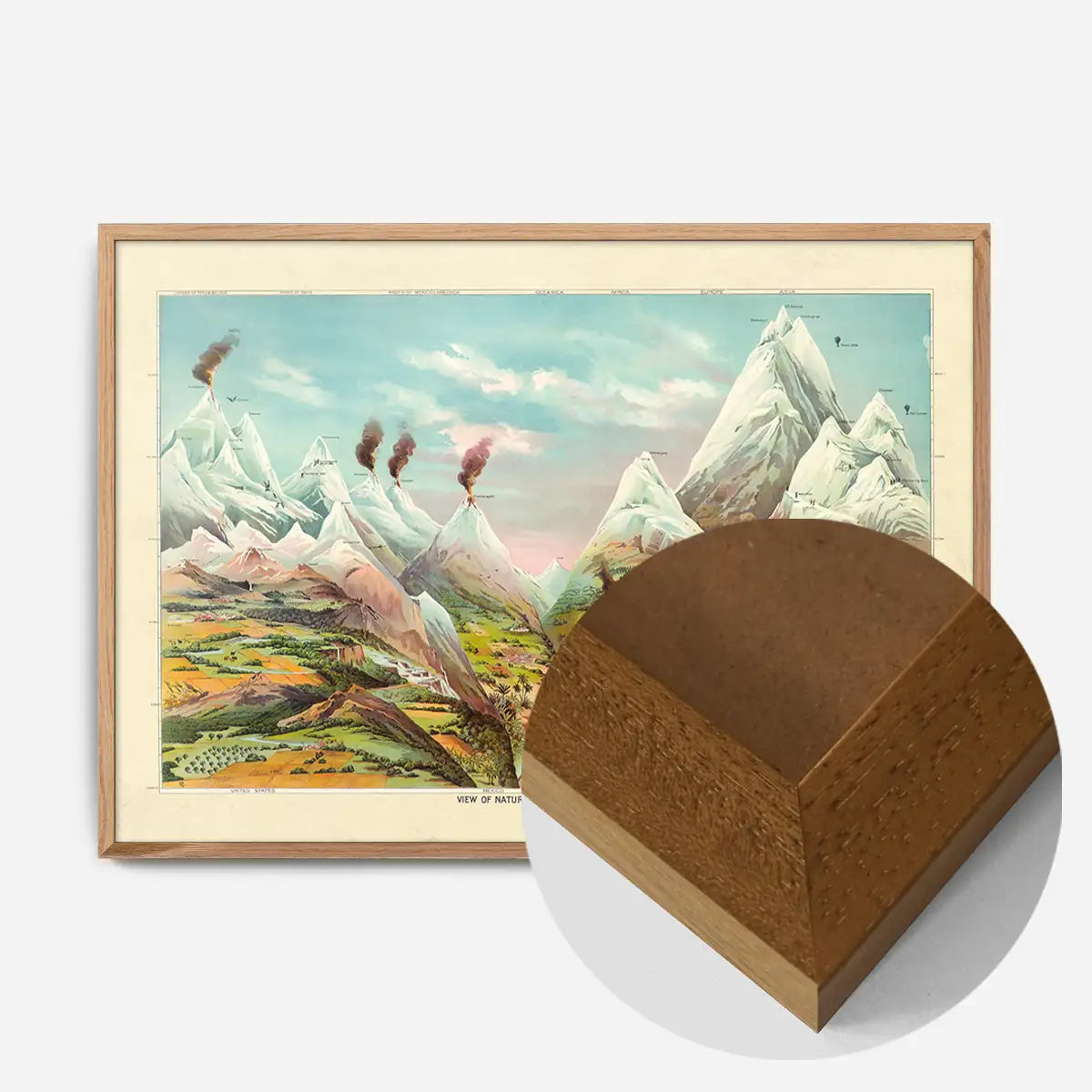Nature in Ascending Regions Map Print by Levi Walter Yaggy