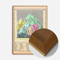 Principle Mountains of the World 1826 Map Print by Young and Delleker