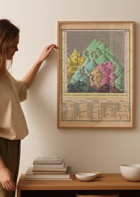 Principle Mountains of the World 1826 Map Print by Young and Delleker