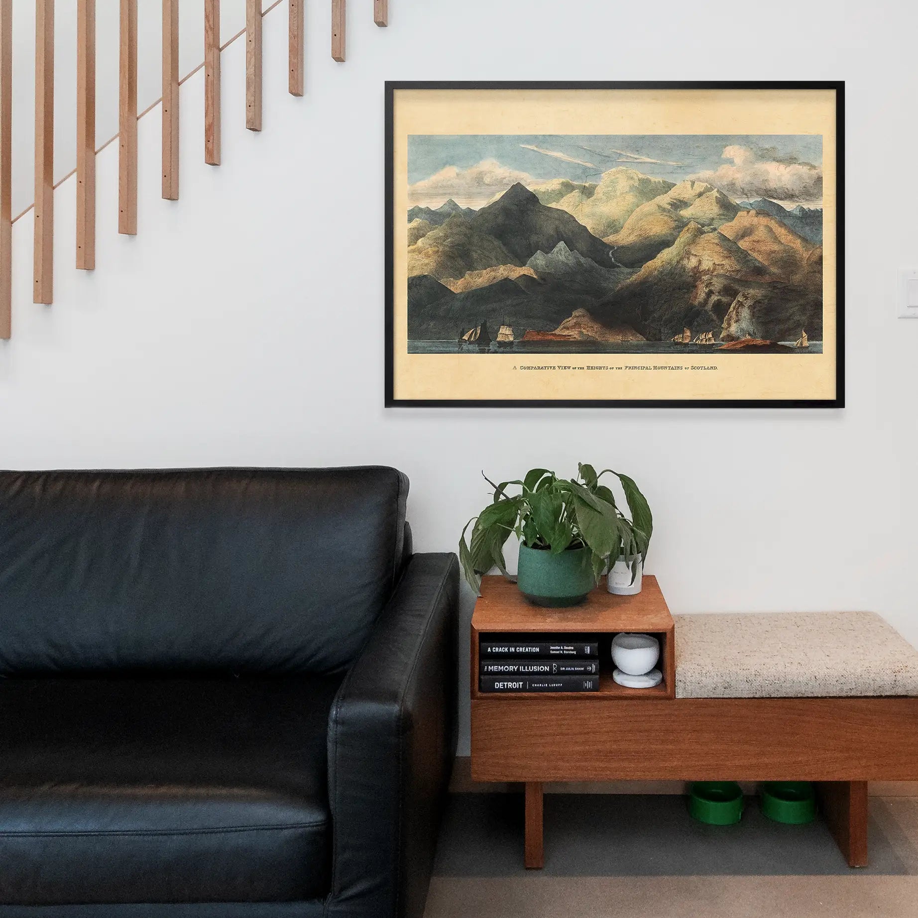 Mountains Of Scotland Landscape Illustrated Map Print