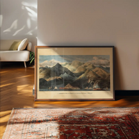 Mountains Of Scotland Landscape Illustrated Map Print