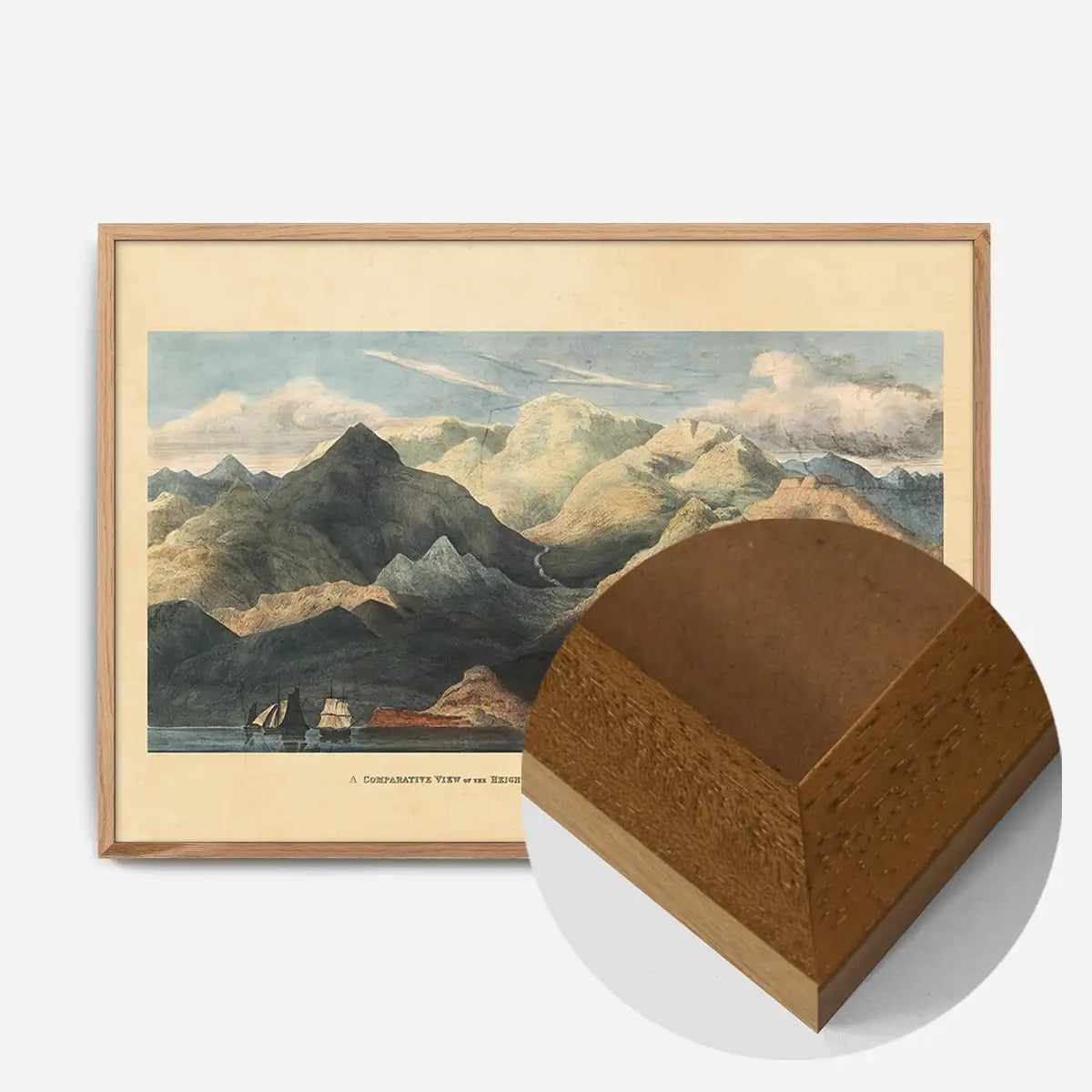 Mountains Of Scotland Landscape Illustrated Map Print