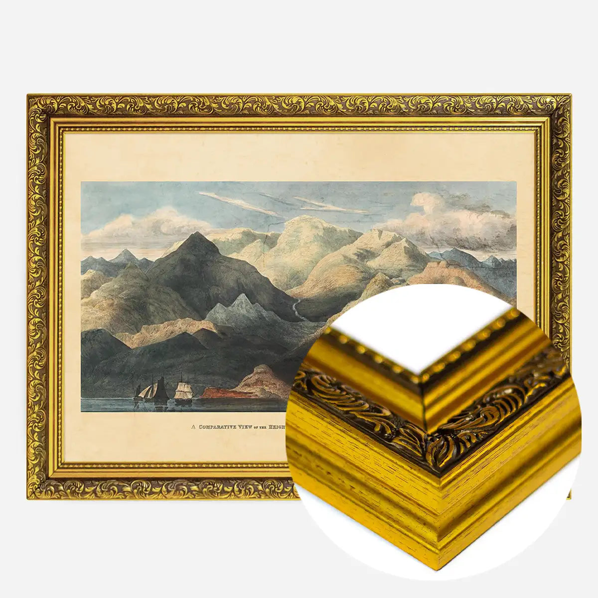 Mountains Of Scotland Landscape Illustrated Map Print