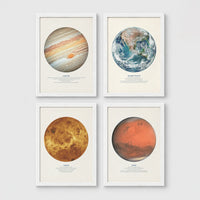 Set of 4 framed prints, stamp-style icon illustrations — unframed