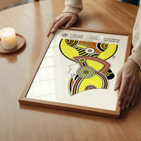 Queen City Printing Inks Vintage Poster - Yellow & Brown Lady Print