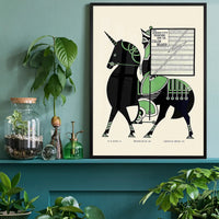 Queen City Printing Inks Vintage Poster - Black & Green Horse Print