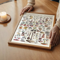 Vintage Mushrooms Chart Poster 1
