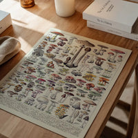 Vintage Mushrooms Chart Poster 1