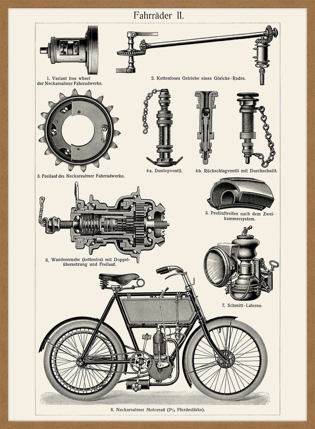 Vintage hot sale bicycle components