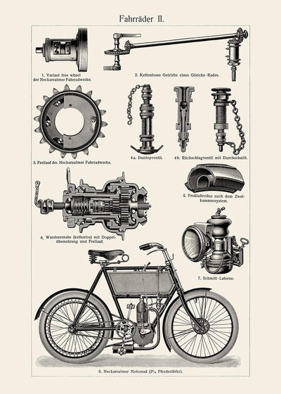 Vintage Bicycle Illustration Cycling Print