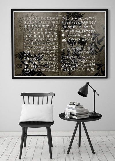 Vintage Botany Chart Dark Print
