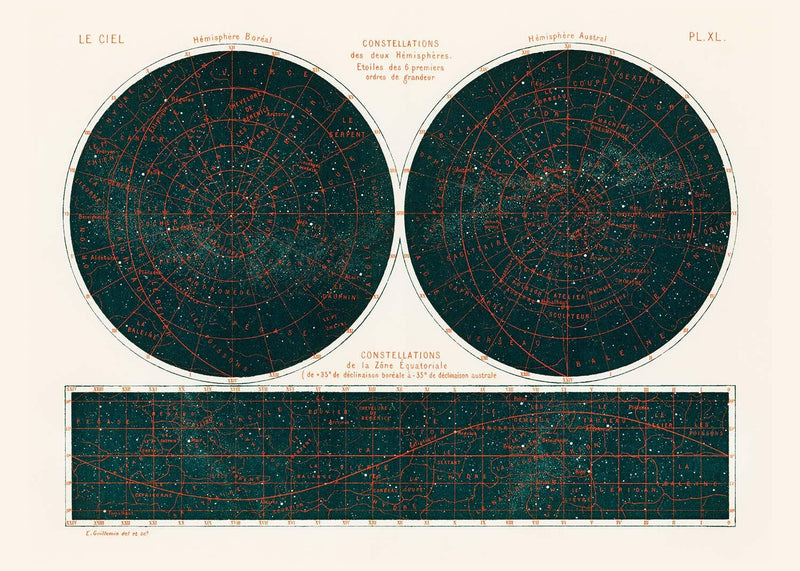 Constellations of the Two Hemispheres (1877)